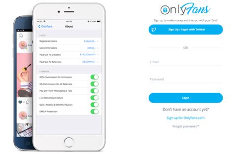 amateur onlyfans leaks|Terabytes Of Stolen Adult Content From OnlyFans Have Leaked